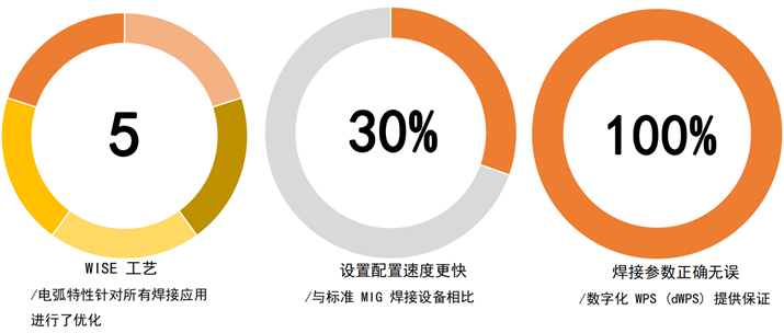 1635923484497748.jpg X8 5_segment_副本.jpg